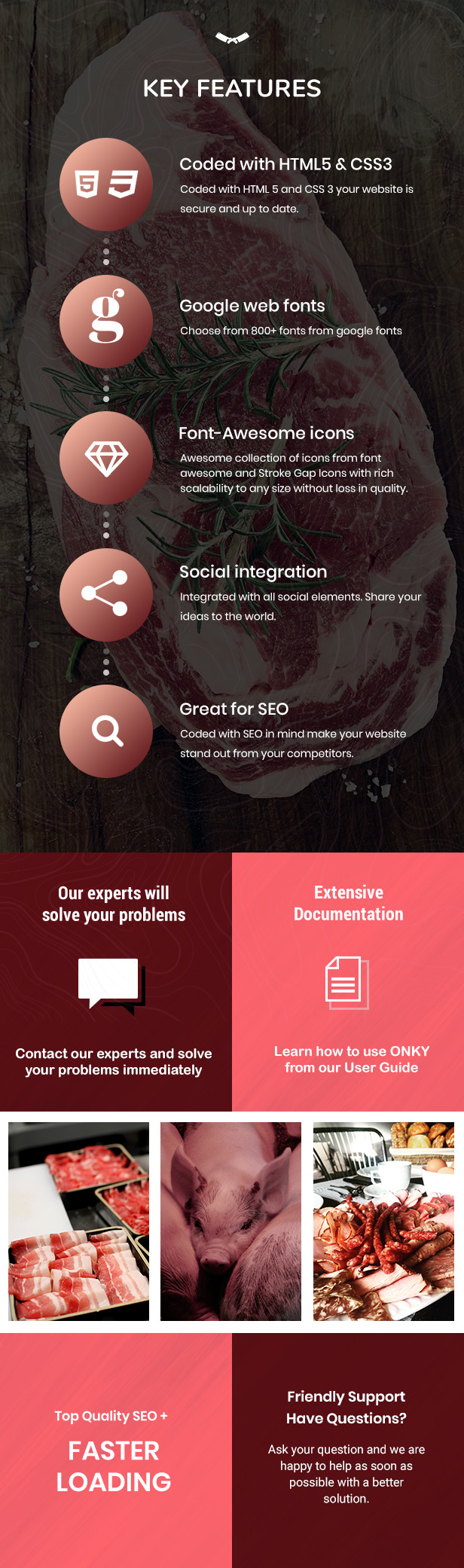 Onky | Butcher, Food and Meat Shop Shopify Theme