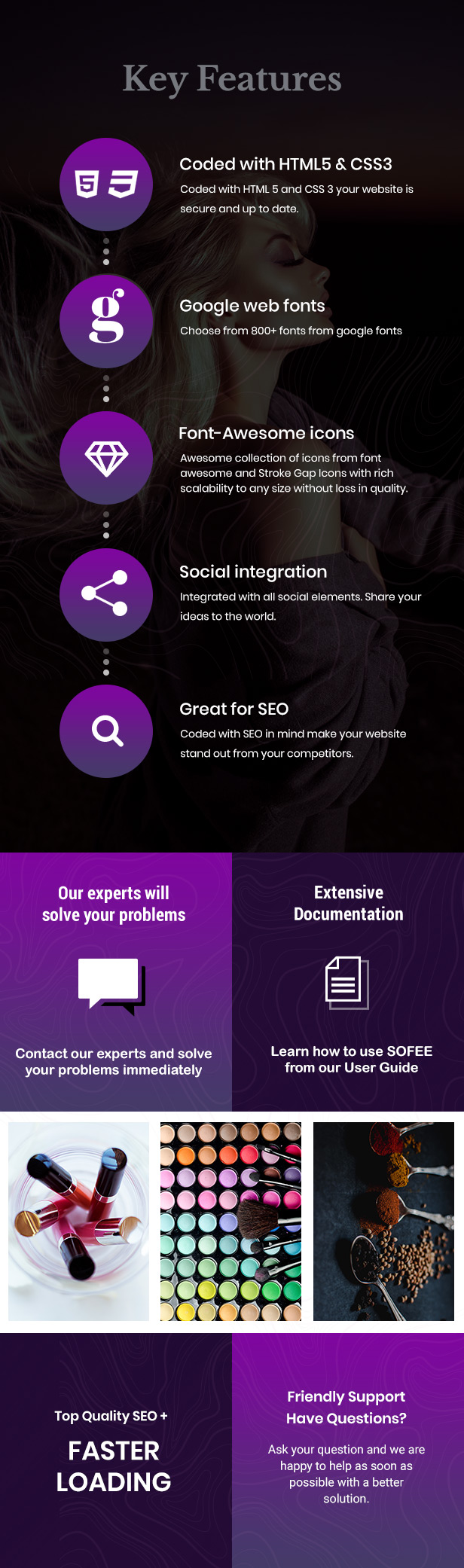 Sofee | Cosmetic Shopify Theme