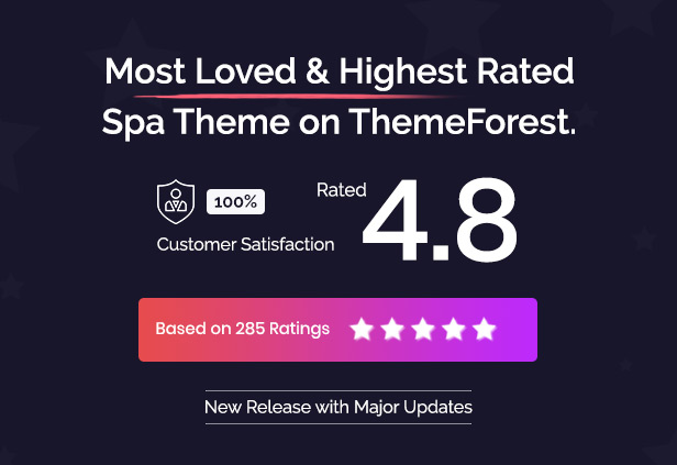 Spa Lab | Beauty Salon WordPress Theme - 2