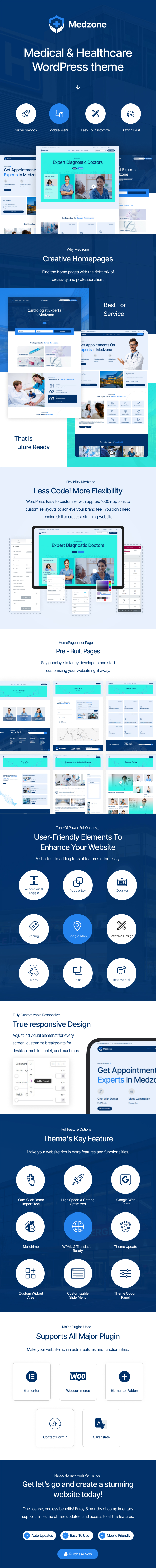 Medzone - Medical & HealthCare WordPress Theme - 1