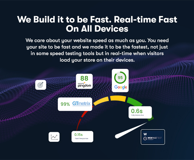 Pro - Minimal Shopify